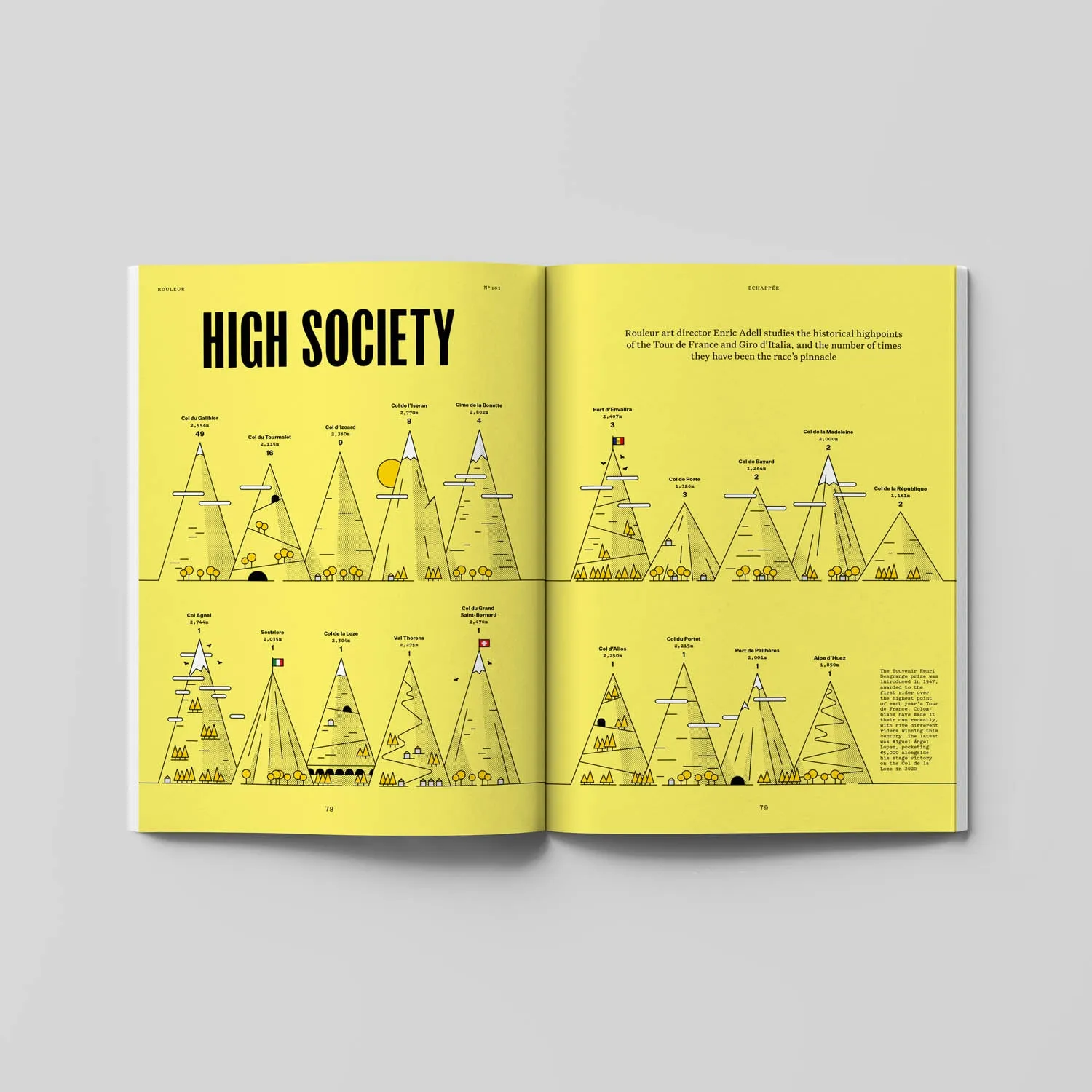 Issue 105 - Mountains